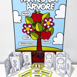 KIT PARTES DA ÁRVORE