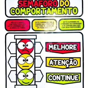 Painel Semáforo do Comportamento