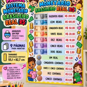 PAINEL SISTEMA MONETÁRIO BRASILEIRO – REAL